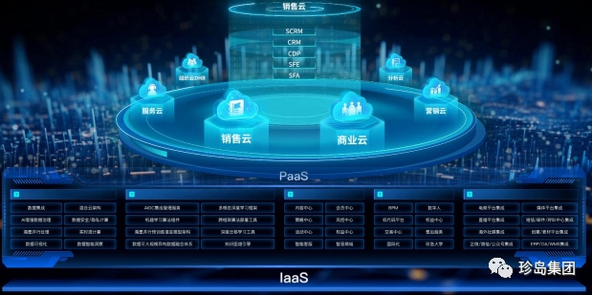 门臣信息技术