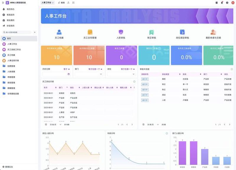 小程序开发：构建便捷生活的新篇章